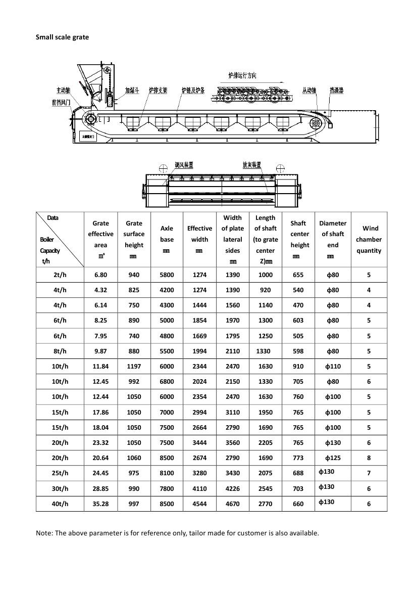 coal fired boiler parts chain grate stoker chain grate bar